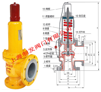 A42F46-16C�ķ��徲��
