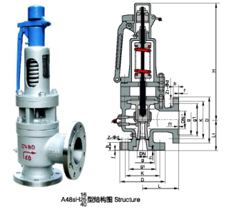 A48sH-16C¸ßε¯»ÉÈ«ÆôʽÇå¾²·§