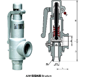 A28H-16C���ֱ�����ȫ��ʽ�徲��