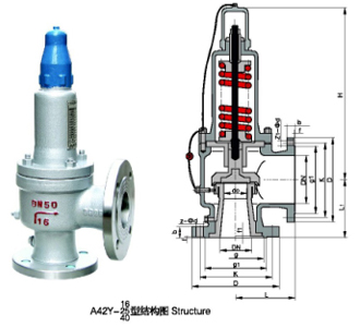 A42Y-16C����ȫ���ر�ʽ�徲��