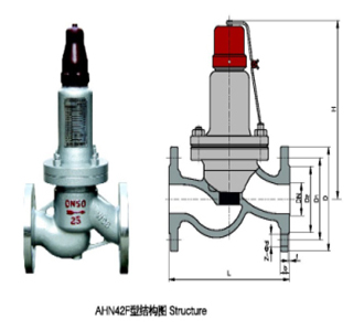 AHN42F-16Cƽ��ʽ�徲������
