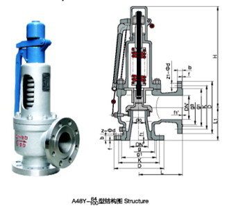 A48Y-64C´ø°åÊÖµ¯»ÉÈ«ÆôʽÇå¾²·§