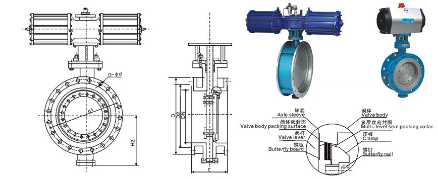 BC贷·(中国游)官方网站
