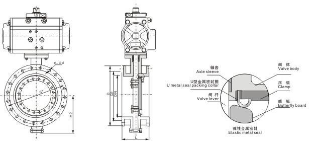 BC贷·(中国游)官方网站