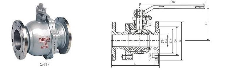BC贷·(中国游)官方网站