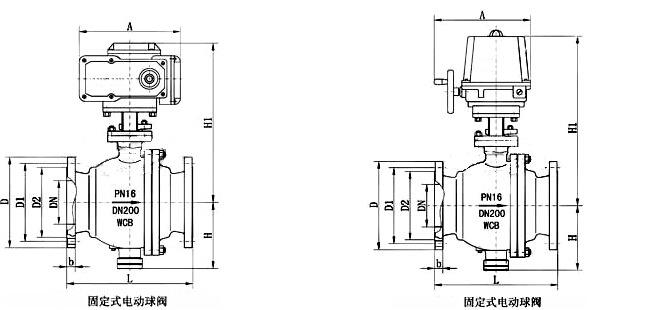 BC贷·(中国游)官方网站