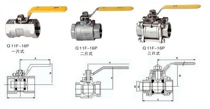 BC贷·(中国游)官方网站