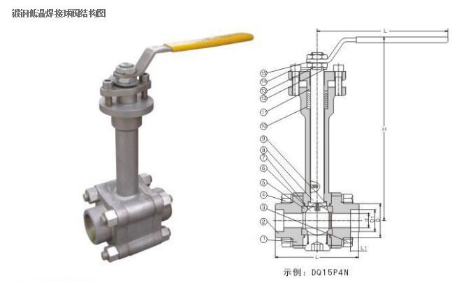 BC贷·(中国游)官方网站