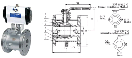 BC´û¡¤(ÖйúÓÎ)¹Ù·½ÍøÕ¾