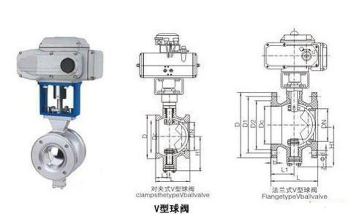 BC贷·(中国游)官方网站