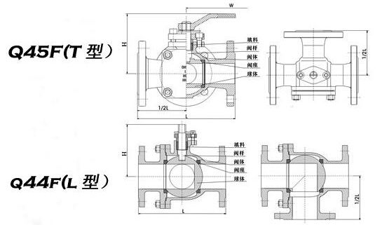 BC����(�й���)�ٷ���վ